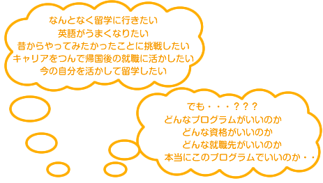 留学に行きたい・・・英語がうまくなりたい・・・